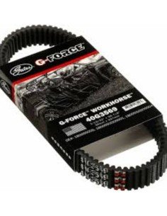 GATES - Correa de transmisión CVT Yamaha YFM 700F (Grizzly Fl Auto 4x4) (29C3596) 2